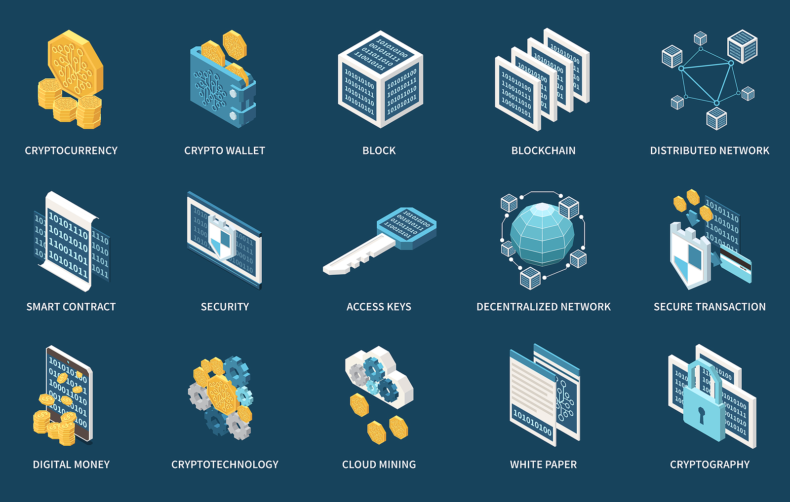 Crypto technology set with isometric symbols